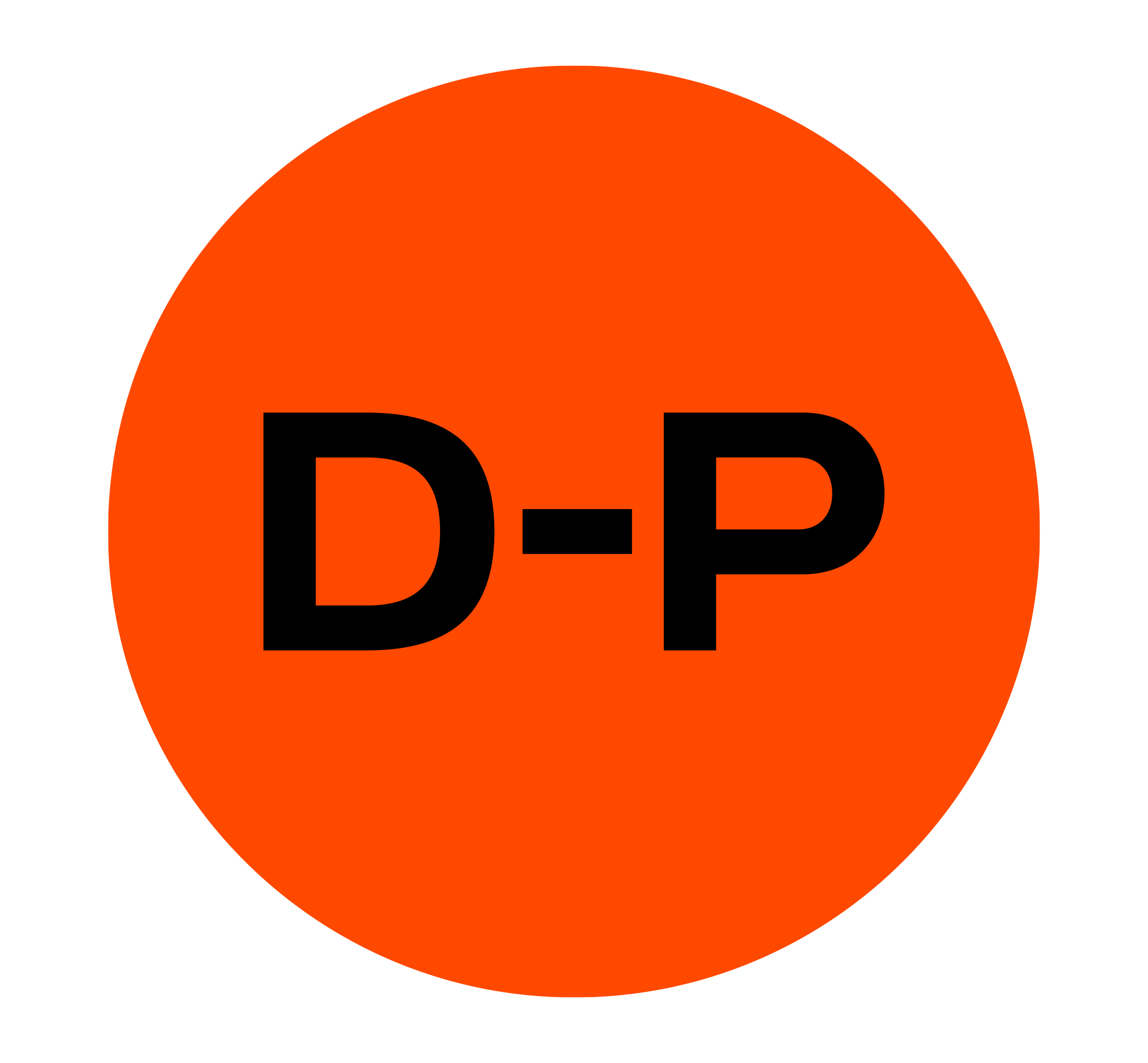 grupo2p