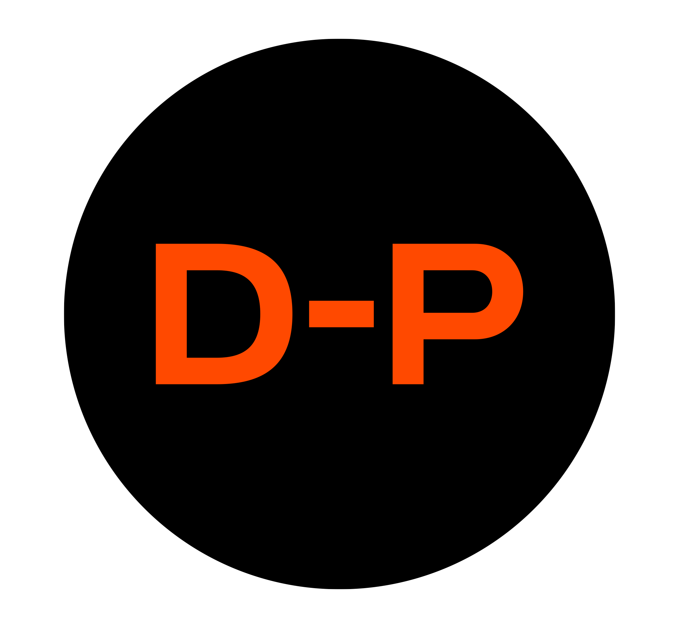 grupo2p